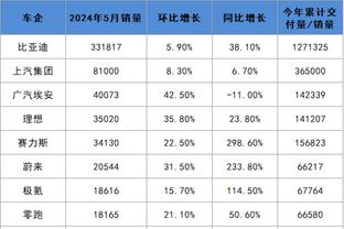 开云在线官方入口网址是什么截图0