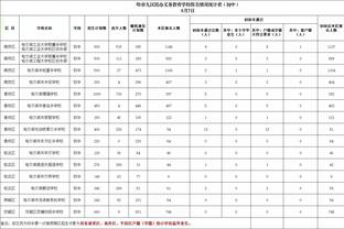 意媒：博努奇想参加欧洲杯并需回到意大利，经纪人正与罗马联系