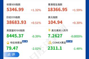 场均20+10&新疆高居积分榜首！阿不都沙拉木当选第9周周最佳球员